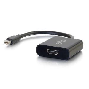 DisplayPort to HDMI Converter (84307)